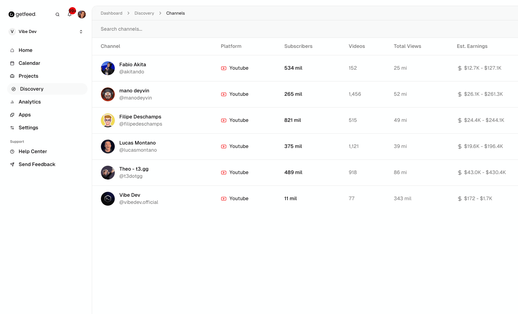GetFeed Discovery - Channels List